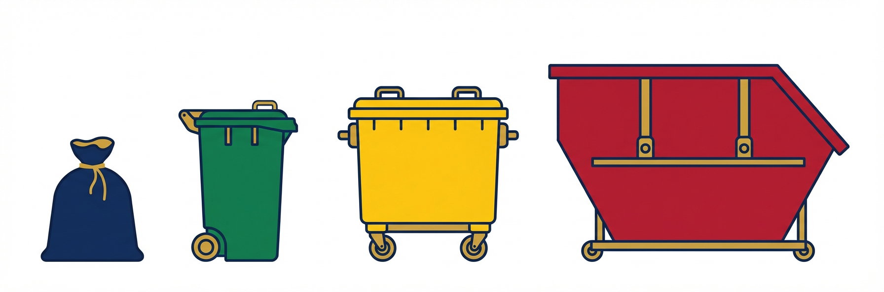 Cennik pojemników na odpady dla firm we Wrocławiu: od worków 80L do kontenerów 16m³