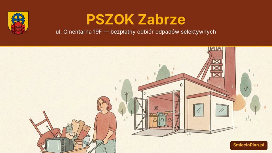 PSZOK Zabrze przy ul. Cmentarnej 19F — ilustracja akwarelowa punktu selektywnej zbiórki odpadów komunalnych z szybem kopalnianym w tle